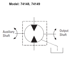 Hubkolbenmotoren für den geschlossenen Kreislauf Serie EATON: 741XX - Mitteldruck-741xx_2.png