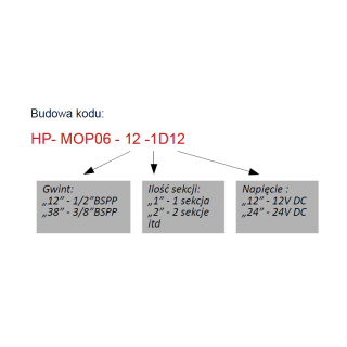 Dzielnik 6/2 - HP-MOP06-hp_mop06_4.png
