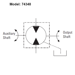 Silniki tłokowe dla obiegu zamkniętego EATON serii: 743XX - średnie ciśnienie-743xx_2.png